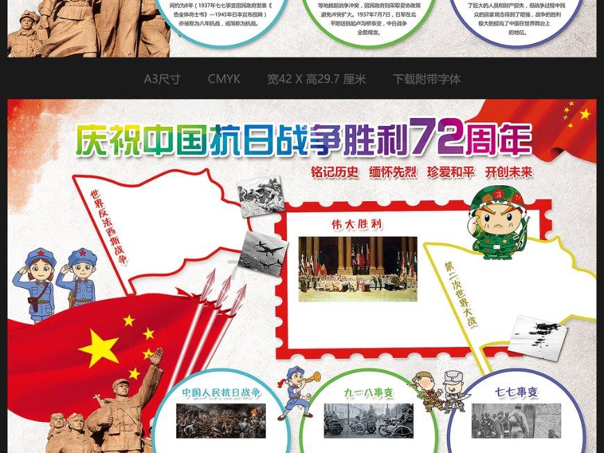 柒爸的下周星象提醒（1.29-2.4）